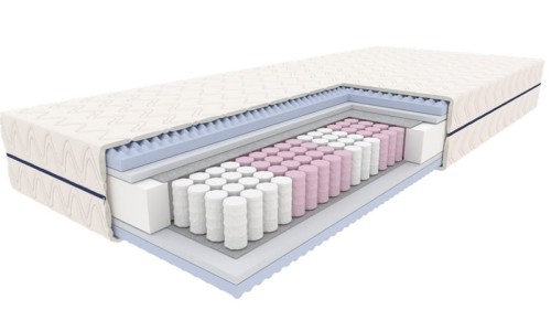 Materac kieszeniowy Sorento