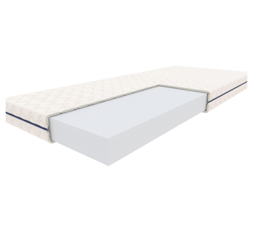 Materac piankowy MEDIOLAN